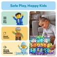 thumbnail image 6 of PicassoTiles Magnetic Tiles for Kids – Family Theme 8PCS STEM Building Blocks, Educational Construction Toy, Creative Learning Magnet Kit, 6 of 8