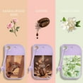 thumbnail image 5 of Portable Travel Size Perfume Refill Bottle, Small Collection with Assorted Unique Scents for Freshness, Refillable Perfume Bottle with Hook, Perfume Refill Bottle Keychain, Easy to Holder, 48ml, 5 of 5