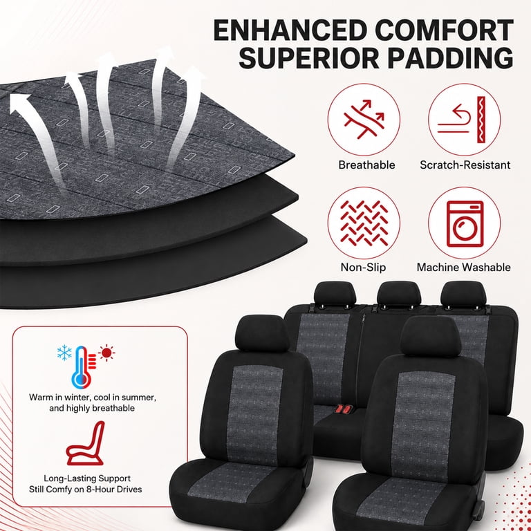 FLORAY Universal Car Seat Covers Full Set, Airbag Compatible photo 5