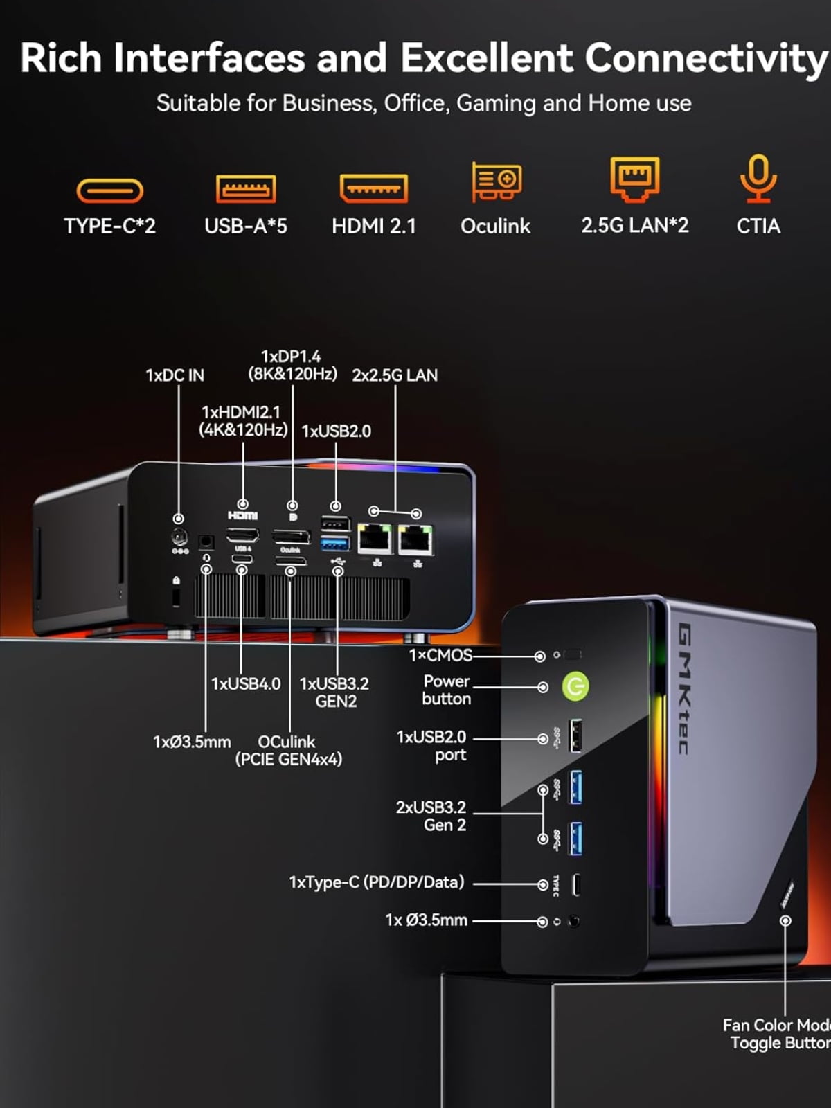 GMKtec Mini Gaming PC，32GB RAM 1TB SSD，AMD Ryzen 7 H 255