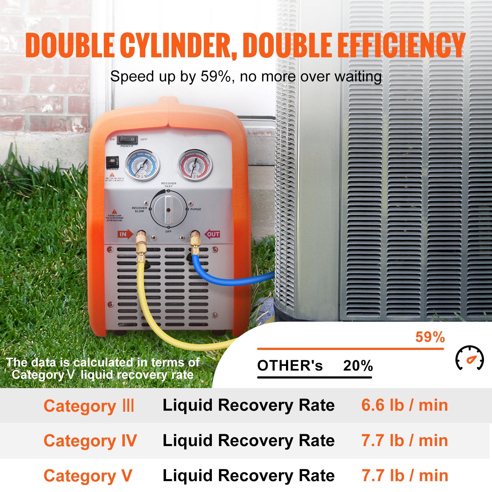 VEVOR Portable 1 HP Refrigerant Recovery Machine AC 120V 60Hz for Vapor Liquid Refrigerant with Self-cleaning Overcurrent Protection