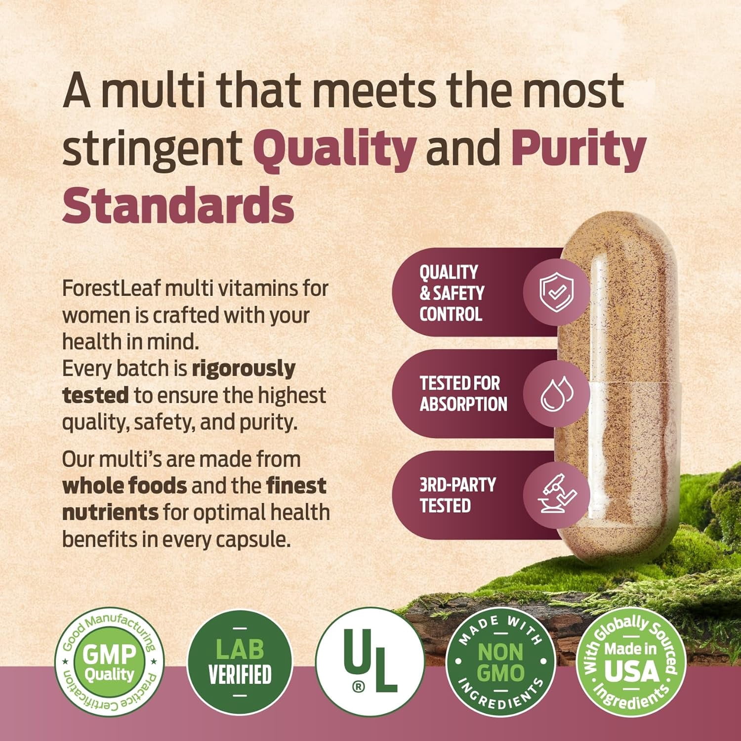 Forest Leaf Multivitamin for Women, Daily Multi-Vitamin for Women - All Essential Vitamins | 60 Veg Caps