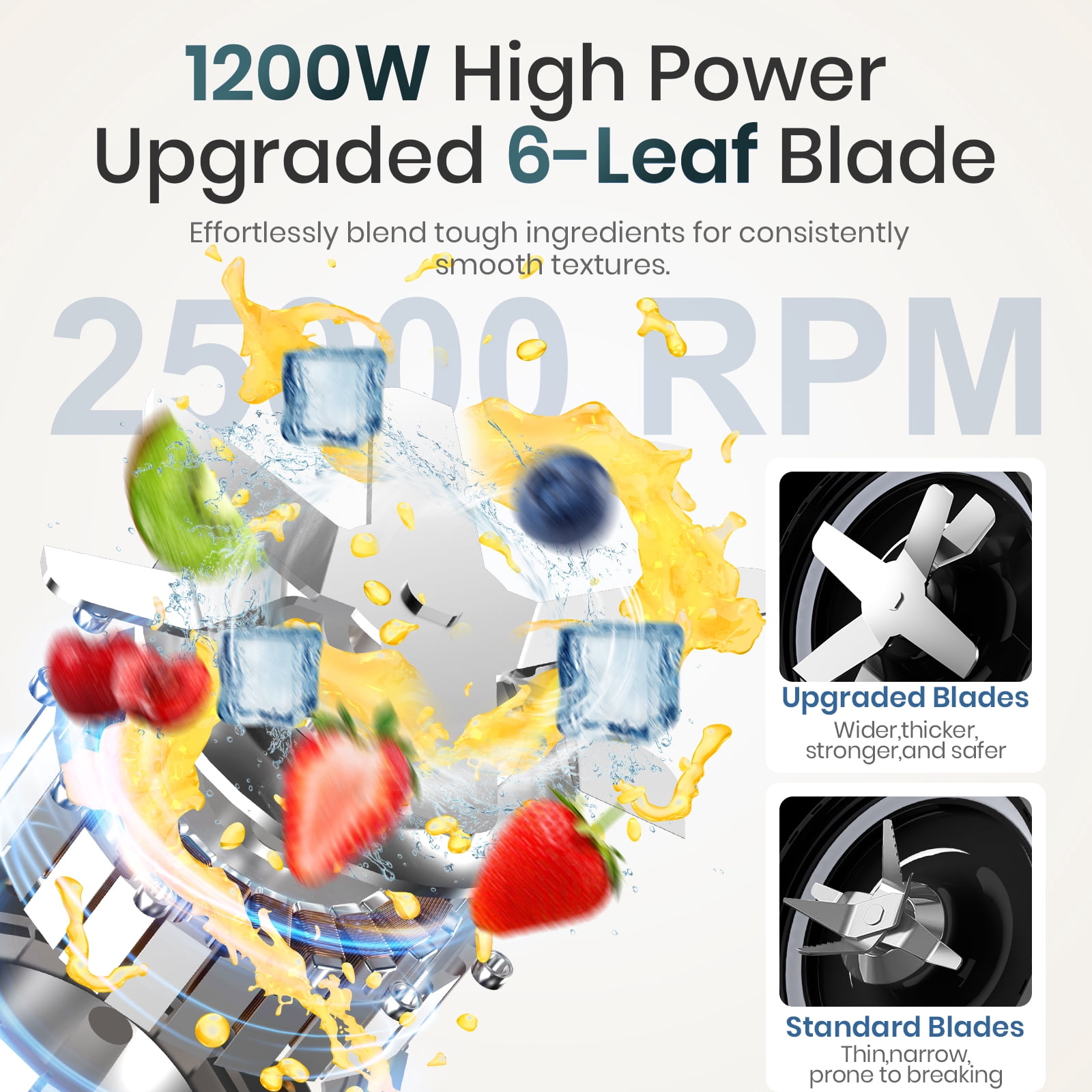 12-Piece Smoothie Blender Maker 25,000 RPM Personal Blender for Ice Crushing Smoothies & Frozen Drinks Nuts with 23oz, 32oz, 37oz Portable Cups Two 6-Leaf Stainless Steel Blades, Silver