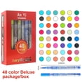 thumbnail image 6 of Qocolhg Acrylic Paint Marker Pens, 48 Colors Waterproof Permanent Paint Art Marker Pen Set for Rock Painting, Ceramic, Wood, Canvas, Plastic, Glass, Stone, Calligraphy, Card Making, DIY Crafts, 6 of 6