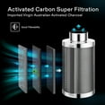 thumbnail image 3 of VIVOSUN 8-Inch Air Carbon Filter, Odour Control Filter with Pre-Filter Included, Reversible Flange for Inline Duct Fan, Grow Tent, 8" x 22", 3 of 7