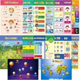 thumbnail image 1 of 16 Carteles para niños, Cartel de educación española niños Pequeños 1 a 6, 43 * 28CM HD y colorido cartel Infantil Impermeables resistentes Al desgarro escuela, decoración, preescolar, jardín, 1 of 8