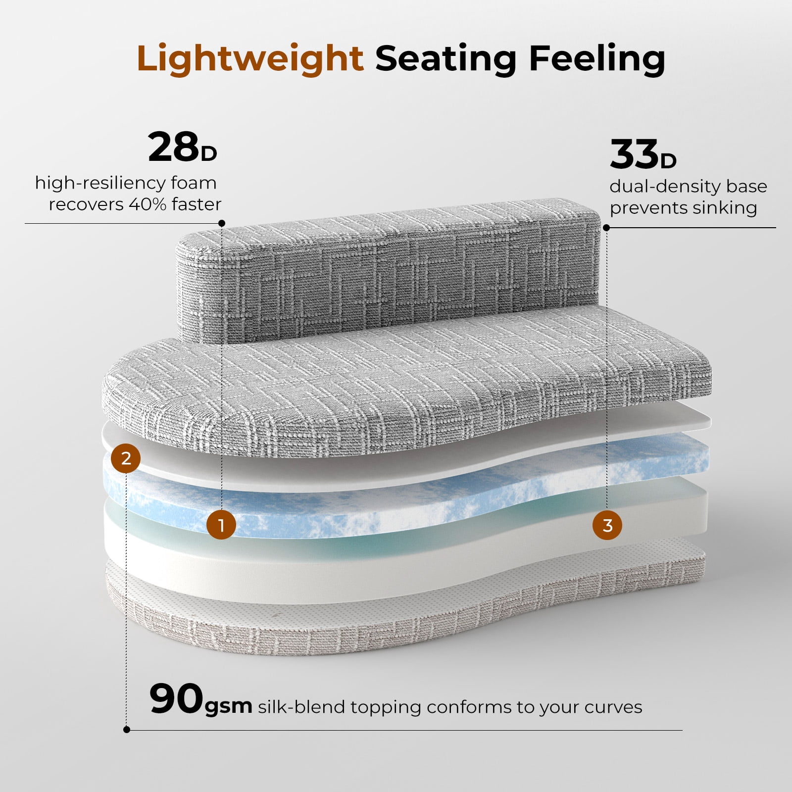 Patbrela 98" Modern Art Sofa Oversized Curved Couch, 38 Inch Extra Deep Seating Upholstered Sofa for Living Room, Office & Apartment, Linen Upholstery, No Assembly, Light Gray