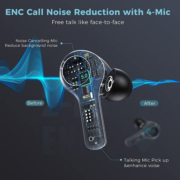 Wireless Earbuds AXLOIE Bluetooth Headphones Touch Control with