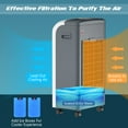 thumbnail image 3 of Gymax Air Cooler Portable Evaporative Air Conditioner Fan Filter Humidifier, 3 of 10