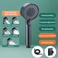 Household Tools In Clearance Showerhead Handheld Set Shower Handheld household-tools-in-clearance-showerhead-handheld-set-shower-handheld
