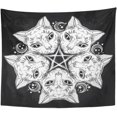 thumbnail image 1 of Tapiz Negro Anime Cabeza de Gato Retrato Redondo Luna Pentagrama Ideal Decoración del Hogar Colgante de Pared para Sala de Estar Dormitorio 73x95 CM, 1 of 4