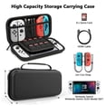 thumbnail image 3 of Storage Bag for Nintendo Switch Handle Portable Travel Bag Shell Bag Waterproof and Durable Switch Game Machine Storage Box Bags White, 3 of 6