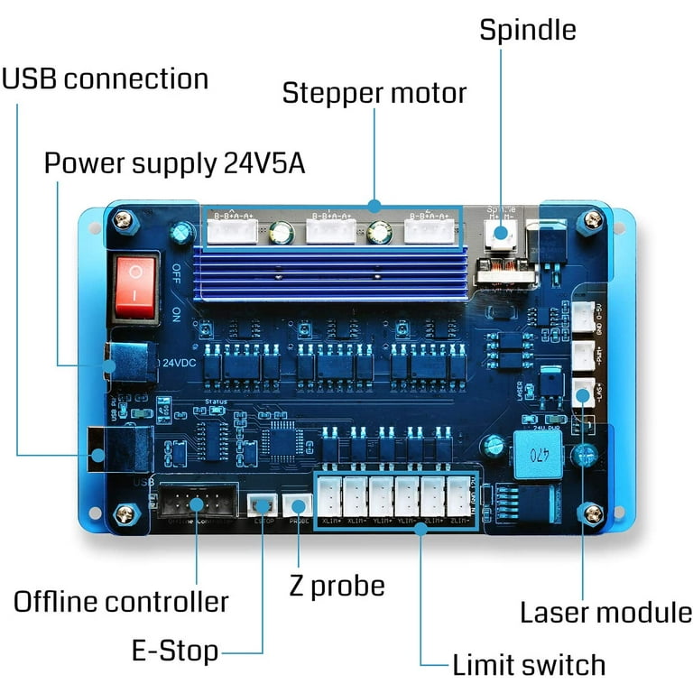 SainSmart Genmtisu CNC Router Machine Controller Board for 3018