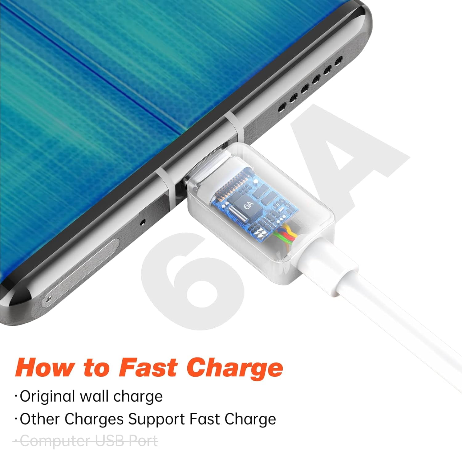 Usb Type C Cable 6A, 3.28ft Usb To Usb C Fast Charging Cable Usb Type C Data Cable Compatible With Samsung Galaxy S21/S10/S9/S8/A51/Ipad Pro 2021/Huawei/Sony And More