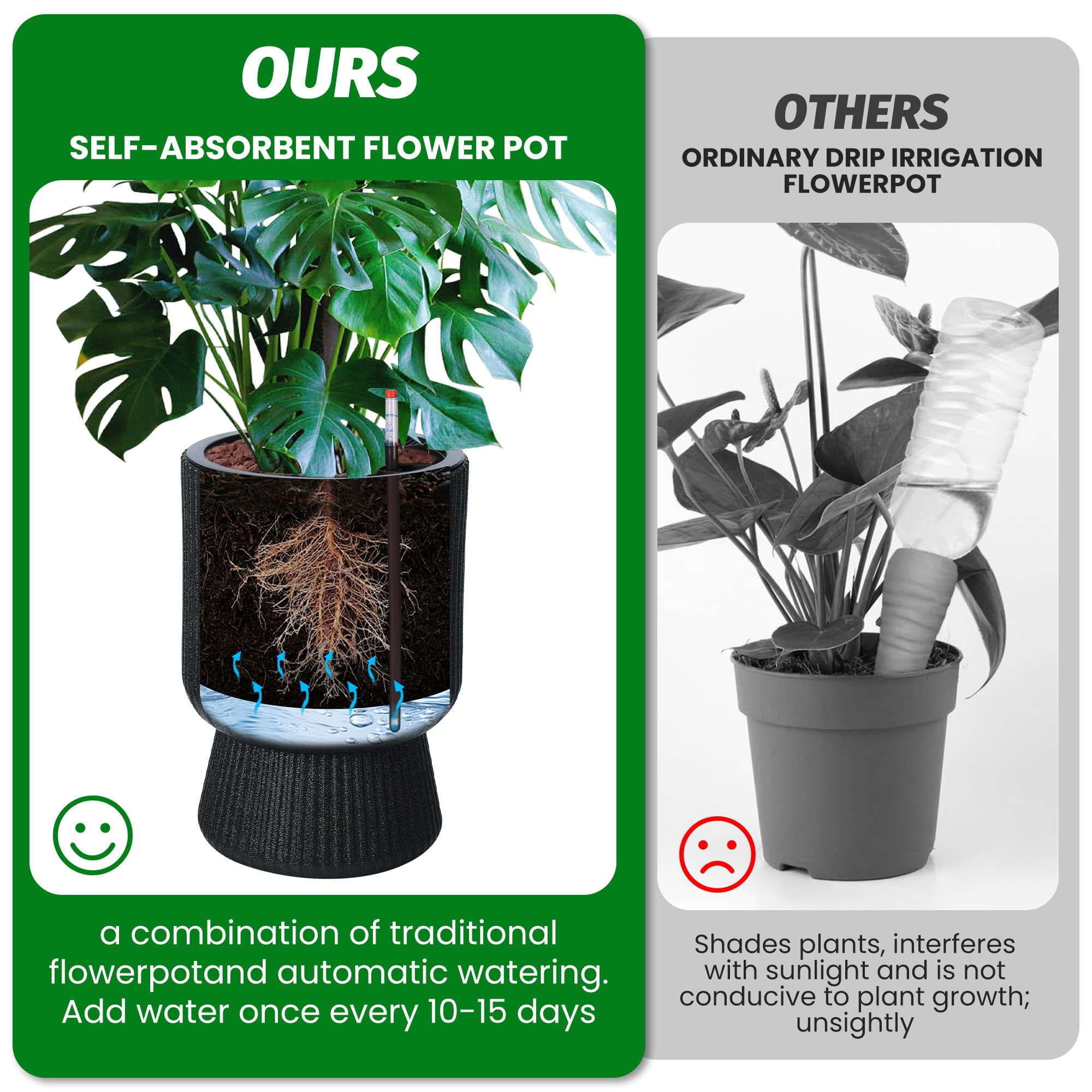 Kojooin 14.2" Planters Set of 2 – Self Watering Flower Pots with Drainage Holes & Water Level Monitor for Patio, Home, Office, Porch, Living Room