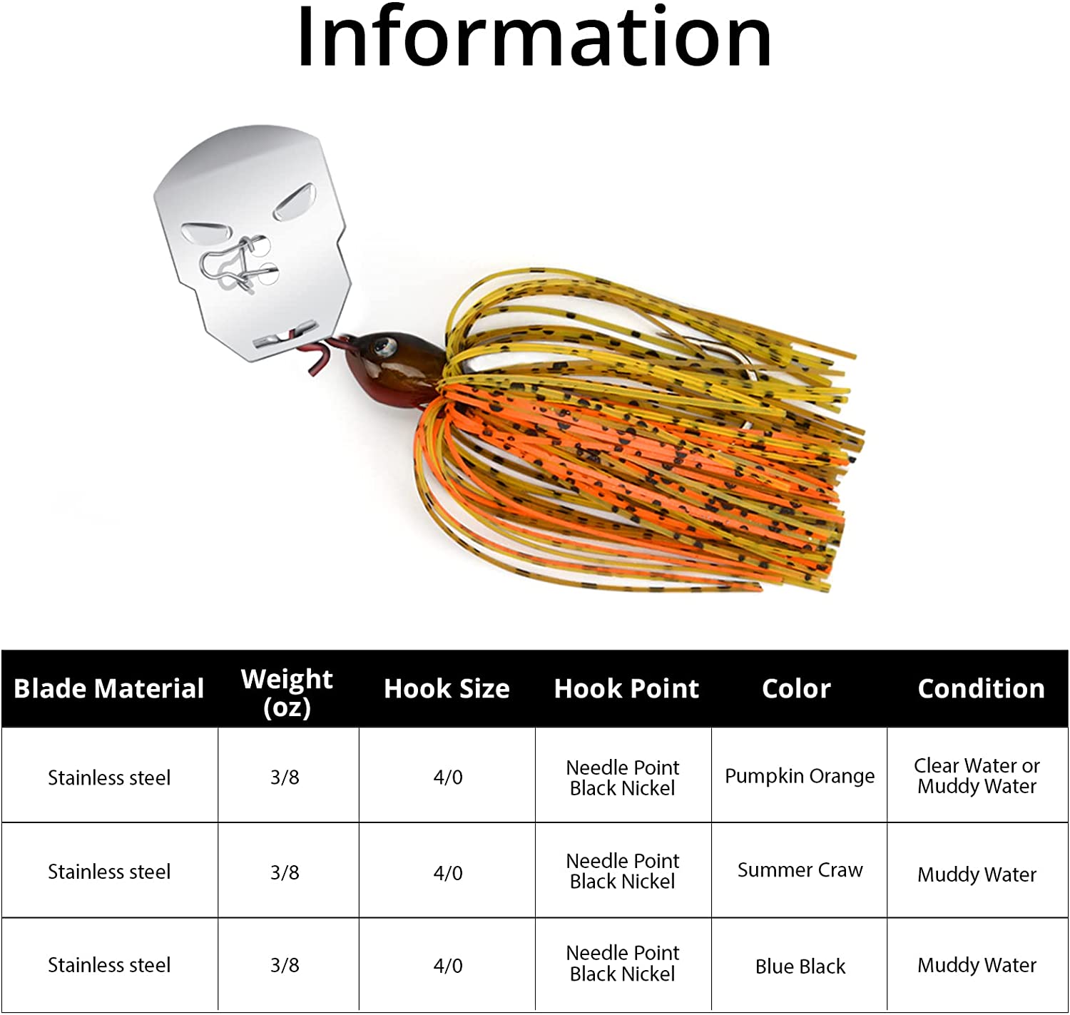 Bladed Jig Fishing Lures, 5 pc Multi-Color Kits, Irresistible Vibrating Action, Sticky-Sharp Heavy-Wire Needle Point Hooks, Popular 1/2 oz Sizes, Includes Storage Box