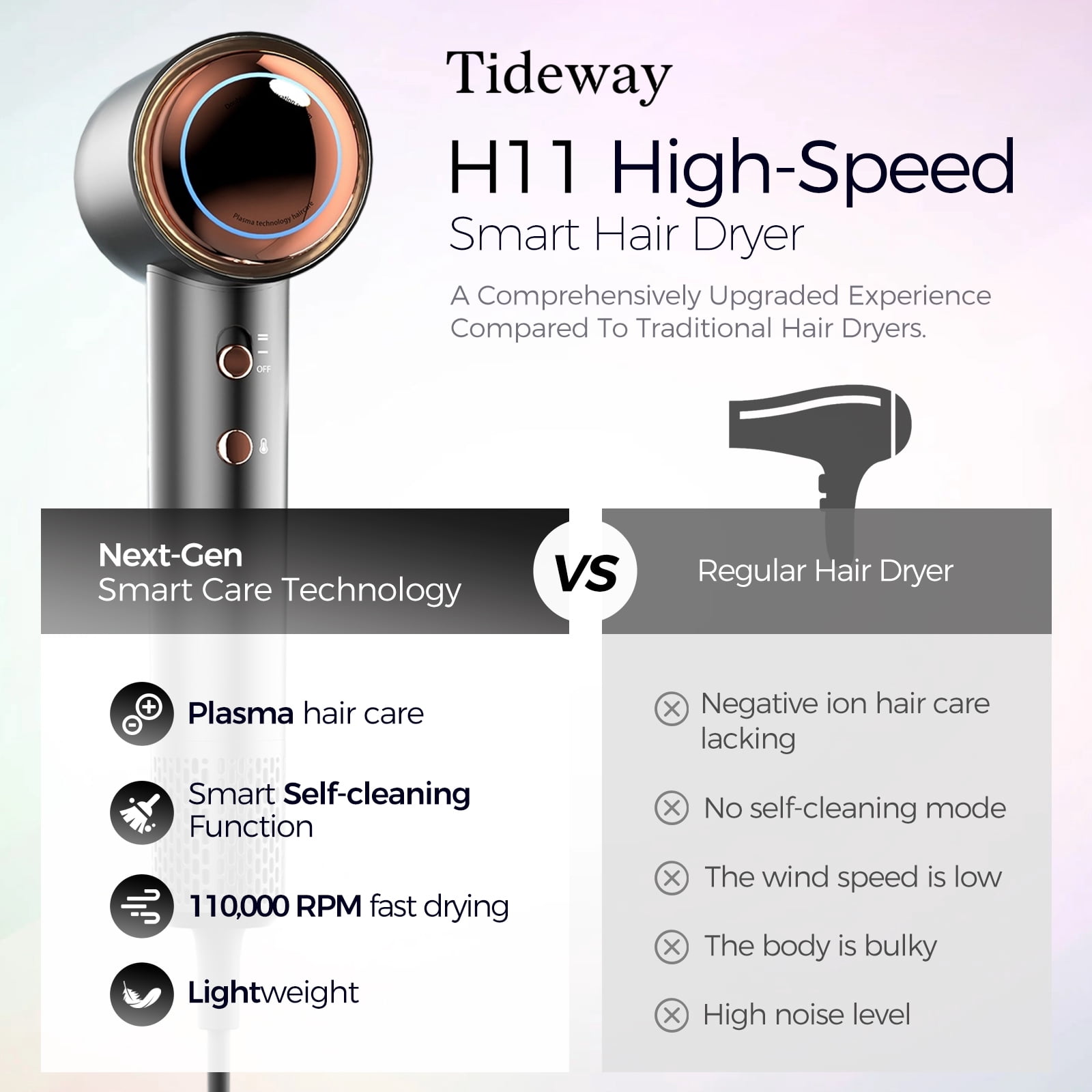 Tideway H11 Hair Dryer with Diffuser, High-Speed 110,000 RPM Brushless Motor, Plasma Tech, Smart Temp Control, Lightweight, Black