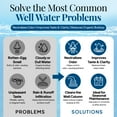 thumbnail image 4 of Well-Safe C21000 Well Sanitizer Pack, 4 of 5