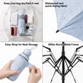 thumbnail image 5 of Westsun Travel Umbrella with Capsule Case, UPF 50+ UV Protection Lightweight 9oz 5-Fold Windproof Mini Pocket Umbrella (Light Blue), 5 of 8