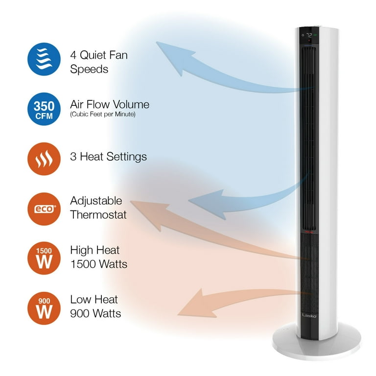 Lasko Tower Fan And Heater Manual Lasko All-in-One Tower Fan