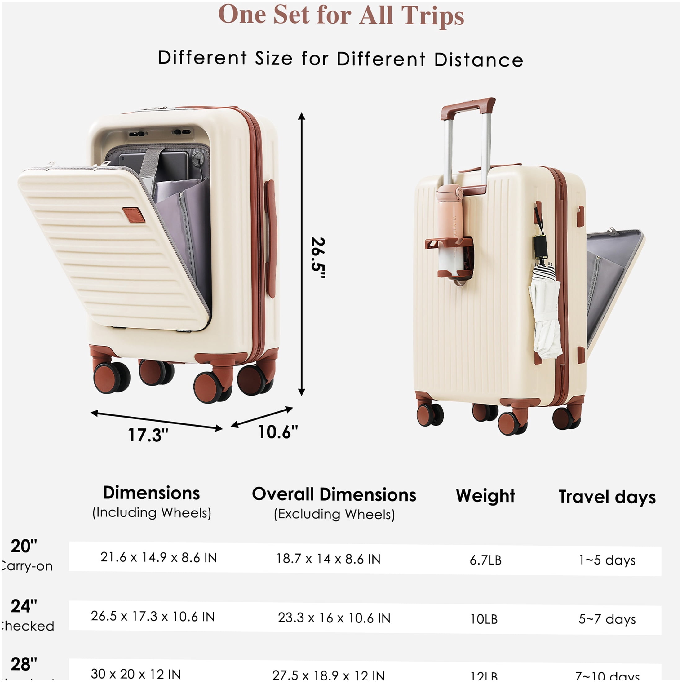 JERFIT 3-Piece Hard Shell Spinner Luggage Set with USB Port, Front Pocket & Cup Holder, Airline Approved Carry On, ABS Suitcase in Ivory