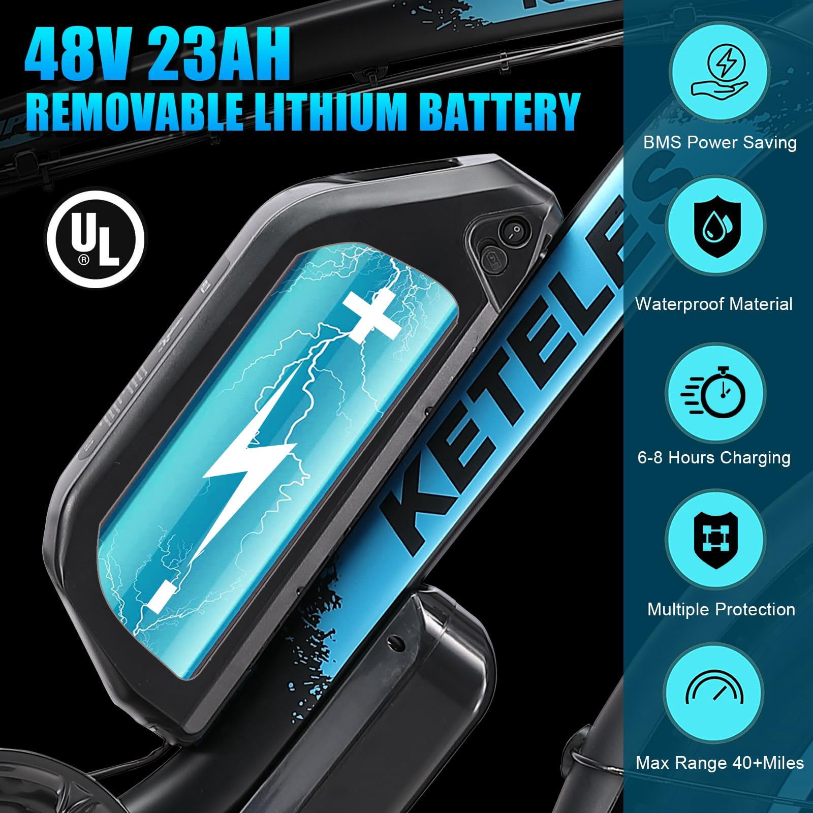 KETELES Electric Bicycle for Adults, Awd Ebike Dual Motor , 26'' Fat Tire Peak 4000W Mountain Ebikes with 48V 23AH Battery 21 Speed Ebike UL 2849.