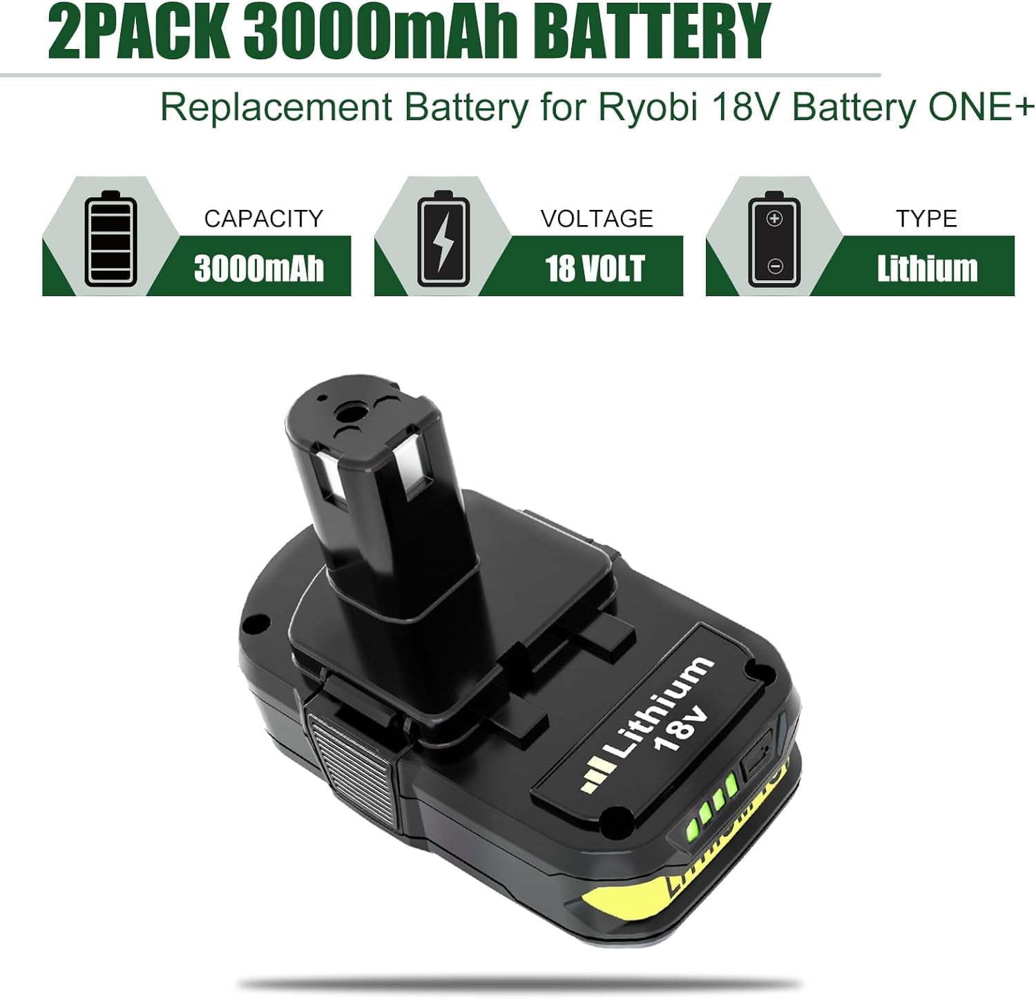2-Pack 18V 3.0Ah Li-ion Battery & Charger Combo for Ryobi 18V P102 P103 P104 P105 P107 P108 P109 P190 P191 P122 Power Tools