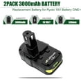 thumbnail image 2 of 2-Pack 18V 3.0Ah Li-ion Battery & Charger Combo for Ryobi 18V P102 P103 P104 P105 P107 P108 P109 P190 P191 P122 Power Tools, 2 of 9