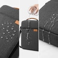 thumbnail image 5 of Laptop Briefcase Premium Laptop Case, Business Shoulder Bag Laptop Expandable Water-Repellent Messenger Bag for Men/ Women Computer Bag for Travel/ Business(Black), 5 of 6