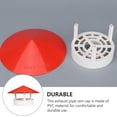 thumbnail image 4 of 2pcs Practical Rainproof Smokestack Durable Smoke Funnel Protector, 4 of 9