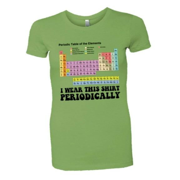 PleaseMeTees⢠Womens I Wear This Shirt Periodically HQ Tee