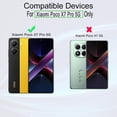 thumbnail image 2 of Protector de pantalla Ibywind Xiaomi Poco X7 Pro 5G 6.67 9H, paquete de 2, 2 of 8