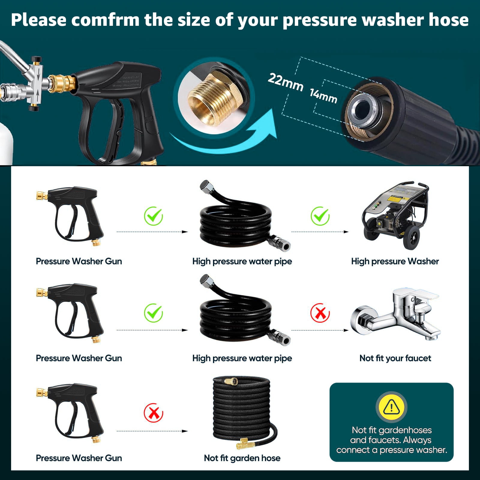 Annvchi Foam Cannon Dual Connector Accessory for Pressure Washer Kit,with Foam Cannon Dual Connector,Pressure Washer Gun for Car Washing and Cleaning,5 Power Washer Sprayer Nozzles