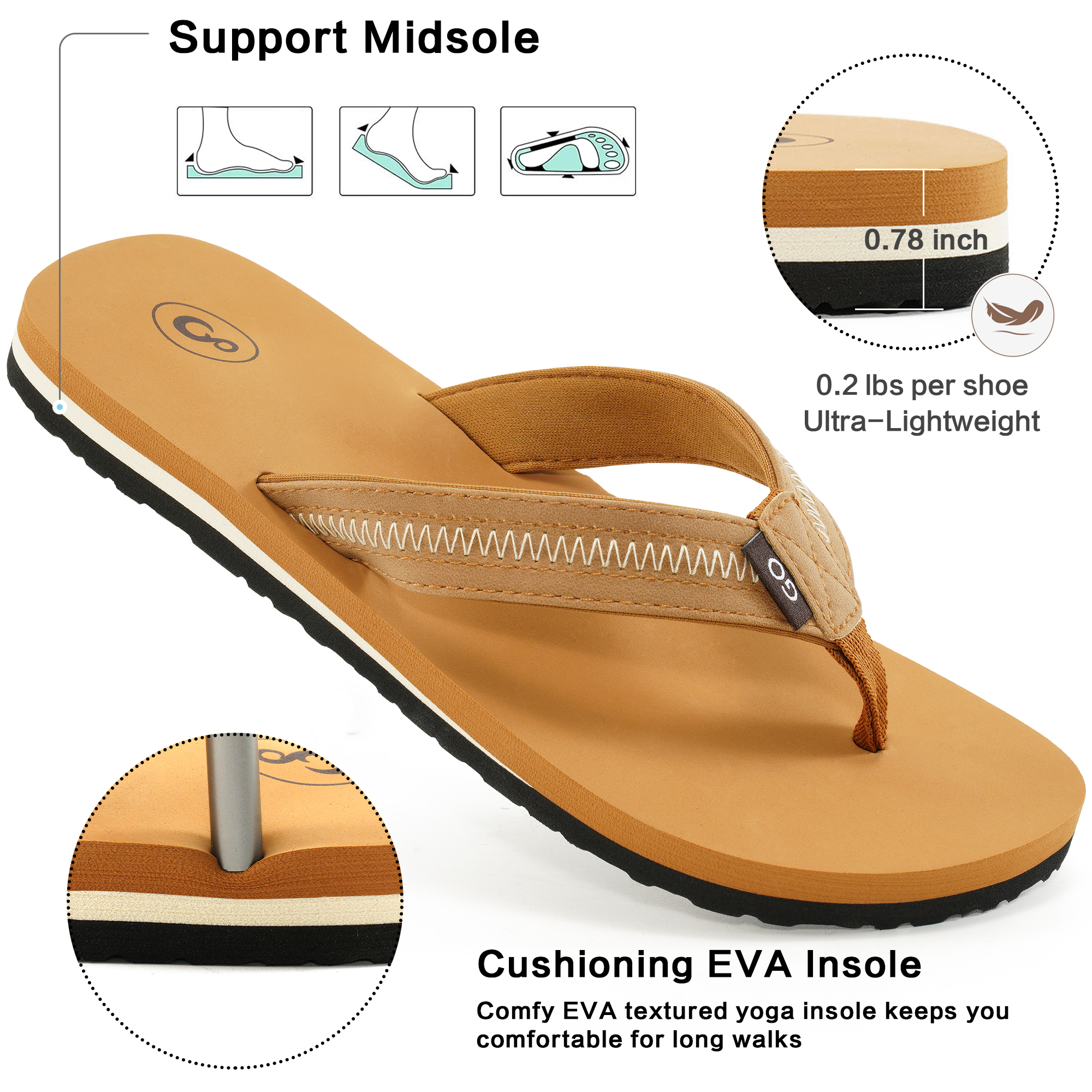 Ecetana Women's Flip Flops with Yoga Mat Footbed, Brown photo 4