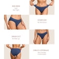 thumbnail image 4 of CF Modal Underwear Supersoft Hipster Panties for Women Breathable & Stretch Ladies Bikini Underpants Comfortable Undies 6 Pack(6E,XL), 4 of 8