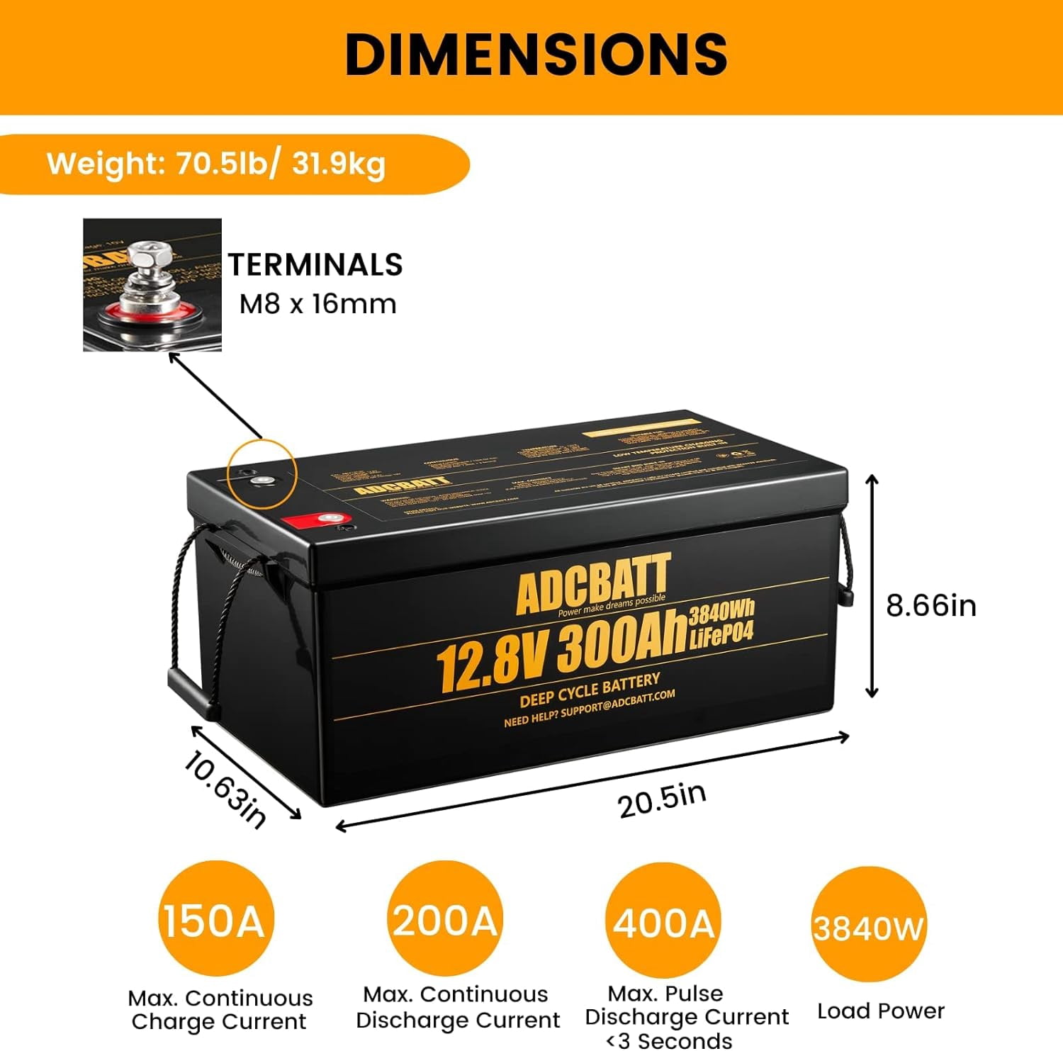Adcbatt 12V 300Ah Lithium LiFePO4 Battery with Low Temp Charge Cut-off for RV, Backup, Solar