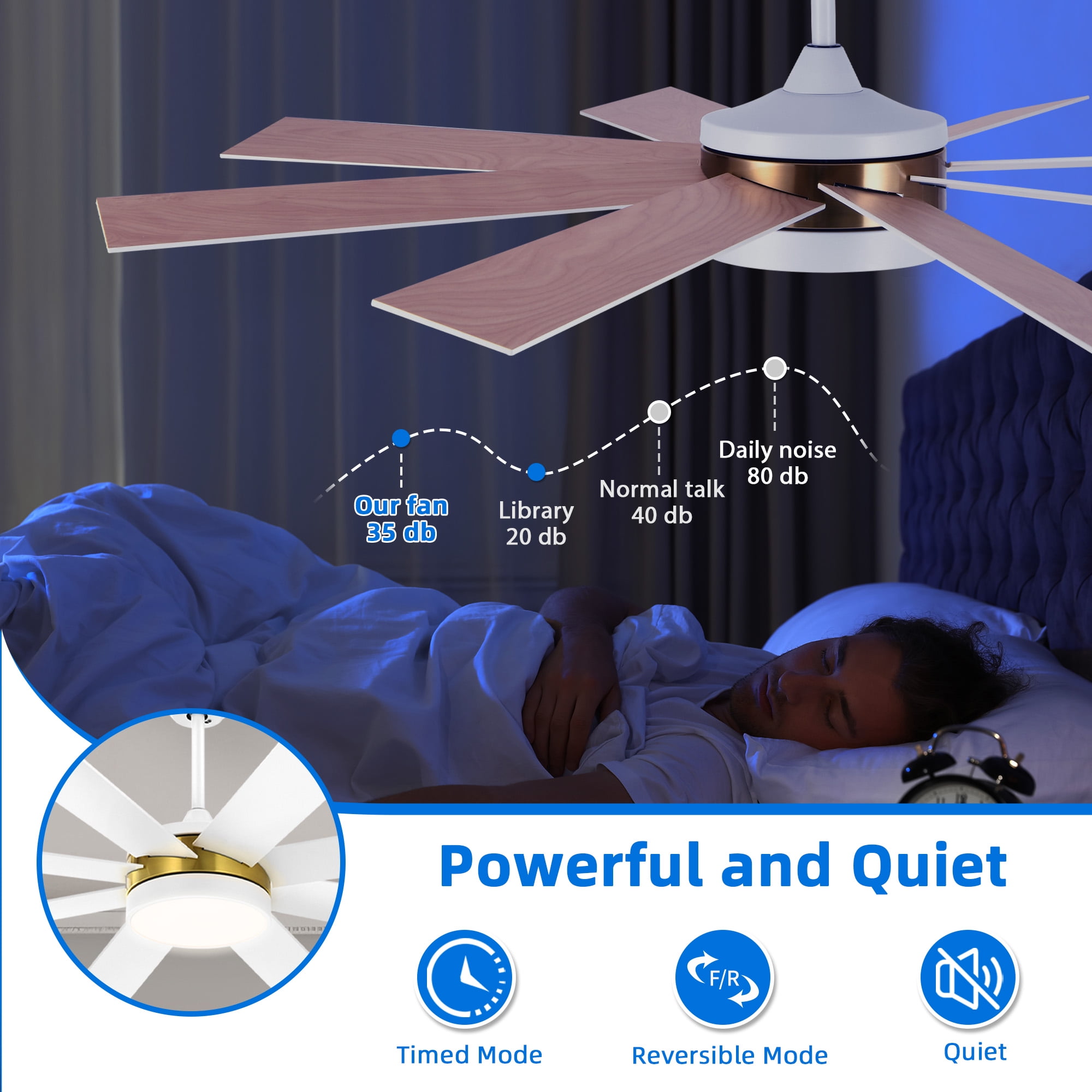 Dextrus 60 inch Modern Ceiling Fan with Light and Remote, DC Fanlight for Living room, Bedroom, 8 Blades, Reverse Airflow,6 Speeds, 3 Color Temperatures - White & Gold