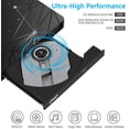 thumbnail image 2 of External Dvd Drive For Laptop, Usb 3.0 Portable Optical Slim Cd/Dvd Burner Player Drive Desktop Pc, 2 of 6