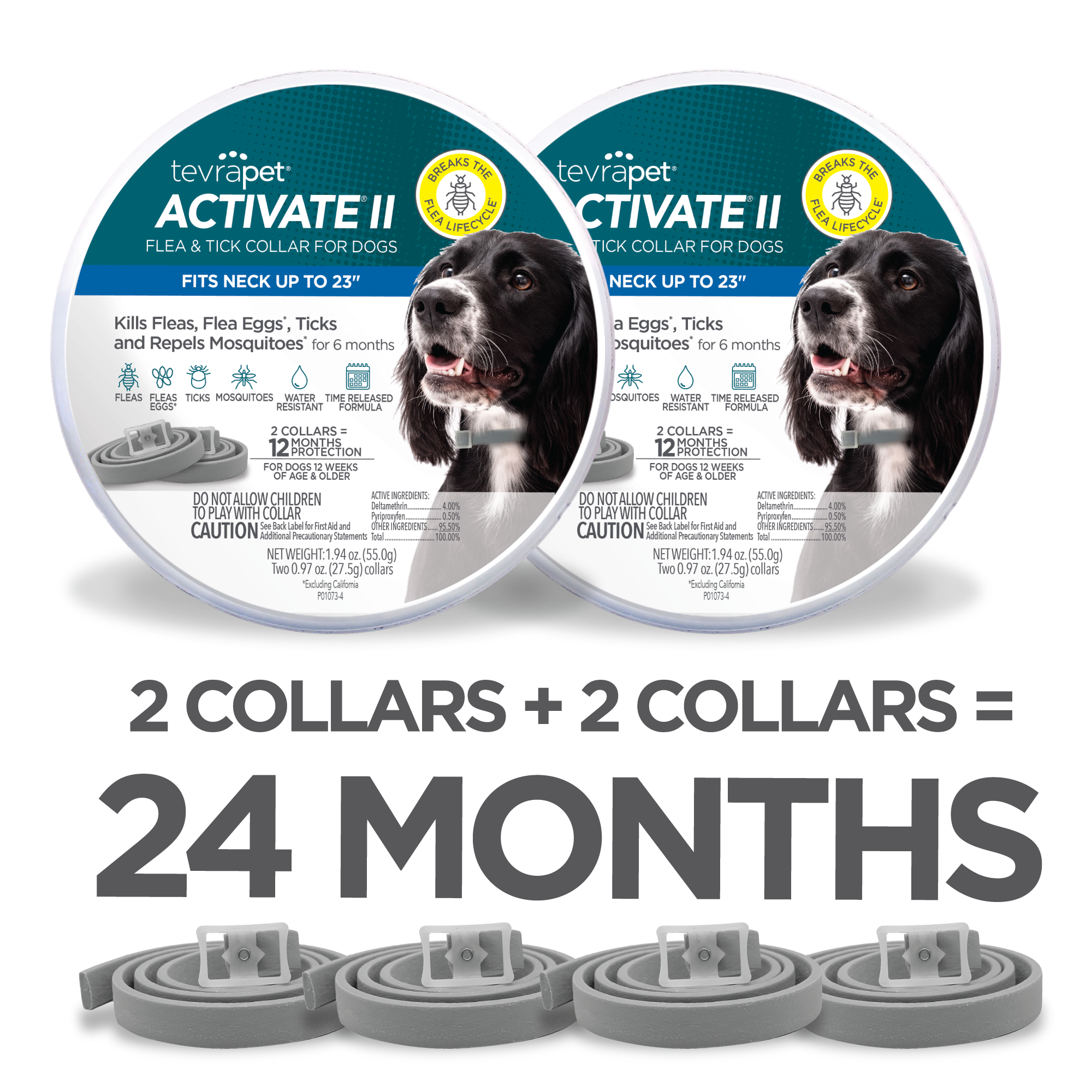 TevraPet Activate II Flea and Tick Collar for Dogs, 12 Months Prevention, 2 Count, One Size Fits All