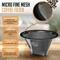 thumbnail image 3 of Filtro de café HEXNUB Reusable #4 para Technivorm Moccamaster, 3 of 6
