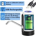 thumbnail image 2 of Bomba de botella de agua, dispensador de agua automático, interruptor eléctrico portátil para beber con carga USB para botella universal de 3-5 galones para oficina en casa al aire libre, 2 of 7