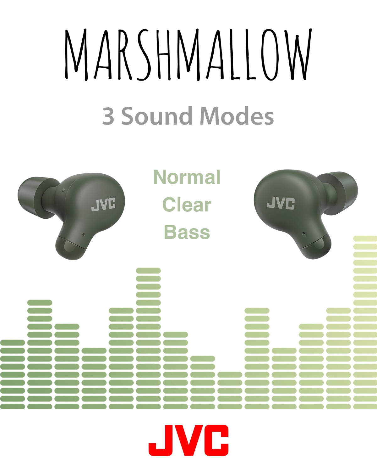 JVC New Marshmallow True Wireless Earbuds with Memory Foam Earpieces, Green