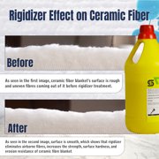 Simwool Rigidizer Refractory coating for Ceramic Fiber Blanket - 1 Gallon