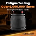 thumbnail image 6 of maXpeedingrods Air Spring Bag for Firestone W01-358-9082, for ContiTech 910-16P310, for Goodyear 1R12-092 1R12-09 1R12-509, for Volvo 3130491, for Hendrickson 35614-7 S11651 Heavy Truck, 6 of 9