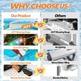 thumbnail image 3 of WonderStone 2 Pack Electric Water Blaster, Modular Battery Powered Automatic Waterproof Water Machine with Light, 32 Ft Long Range, Pool & Beach Outdoor Party Toy for Kids Ages 8–12, Black & Cyan, 3 of 10