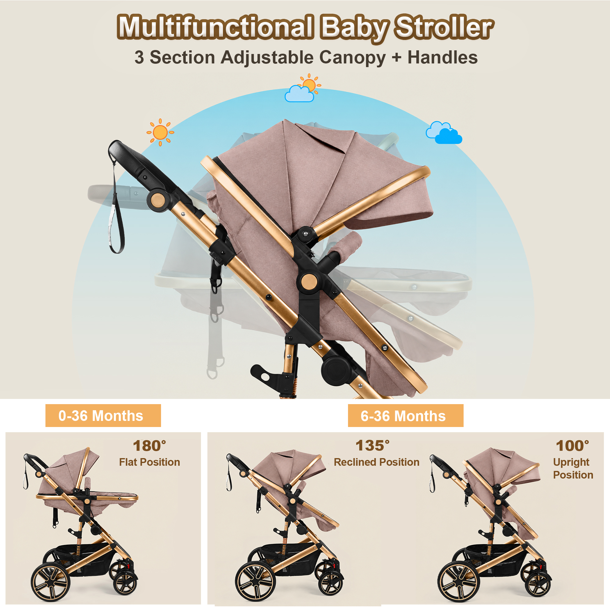 Vomeast Reversible Foldable Baby Stroller photo 3