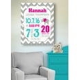 thumbnail image 3 of Personalized Canvas Birth Announcement Nursery Decor Gift, Elephant Design, Custom Name, Date, Weight & Length, Unique Boys & Girls Baby Shower Wall Art Presents, Color Gray # 5, Size - 24X30, 3 of 5
