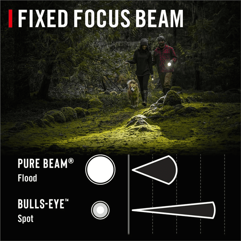 COAST Slayer Pro LED Flashlight - 1150 Lumens, Rechargeable