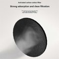 thumbnail image 3 of Mini Kitchen Portable Desktop Range Hood Filter Sponge Large Suction Rechargeable Exhaust Fan Filter, 3 of 5