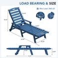 thumbnail image 5 of LOYALICE Adjustable Wheeled HDPE Plastic Outdoor Patio Lounge Chair W/ Cup Holder,78.3"x25.1"x16.3", Navy Blue, 5 of 11